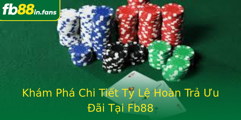 Khám Phá Chi Tiết Tỷ Lệ Hoàn Trả Ưu Đãi Tại Fb88